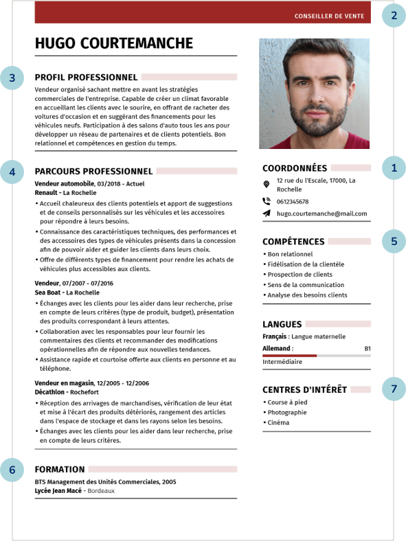 comment rédiger un cv