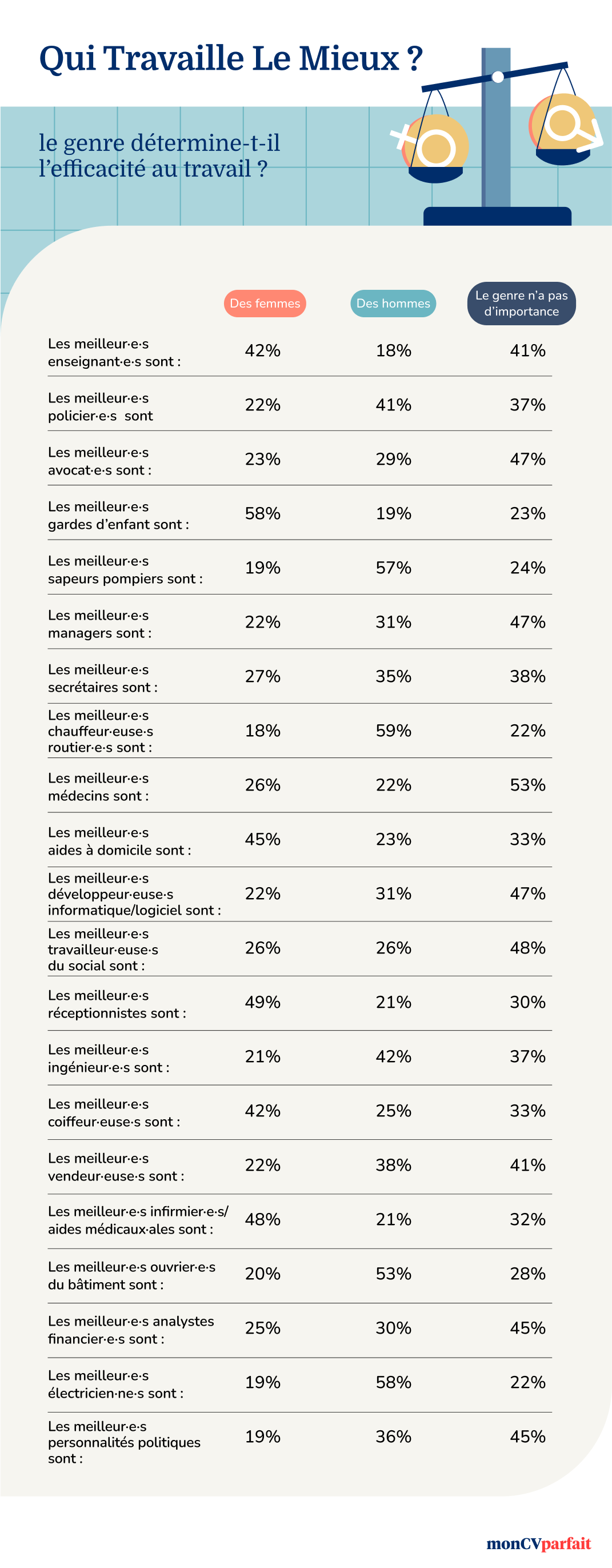 Infographic-2
