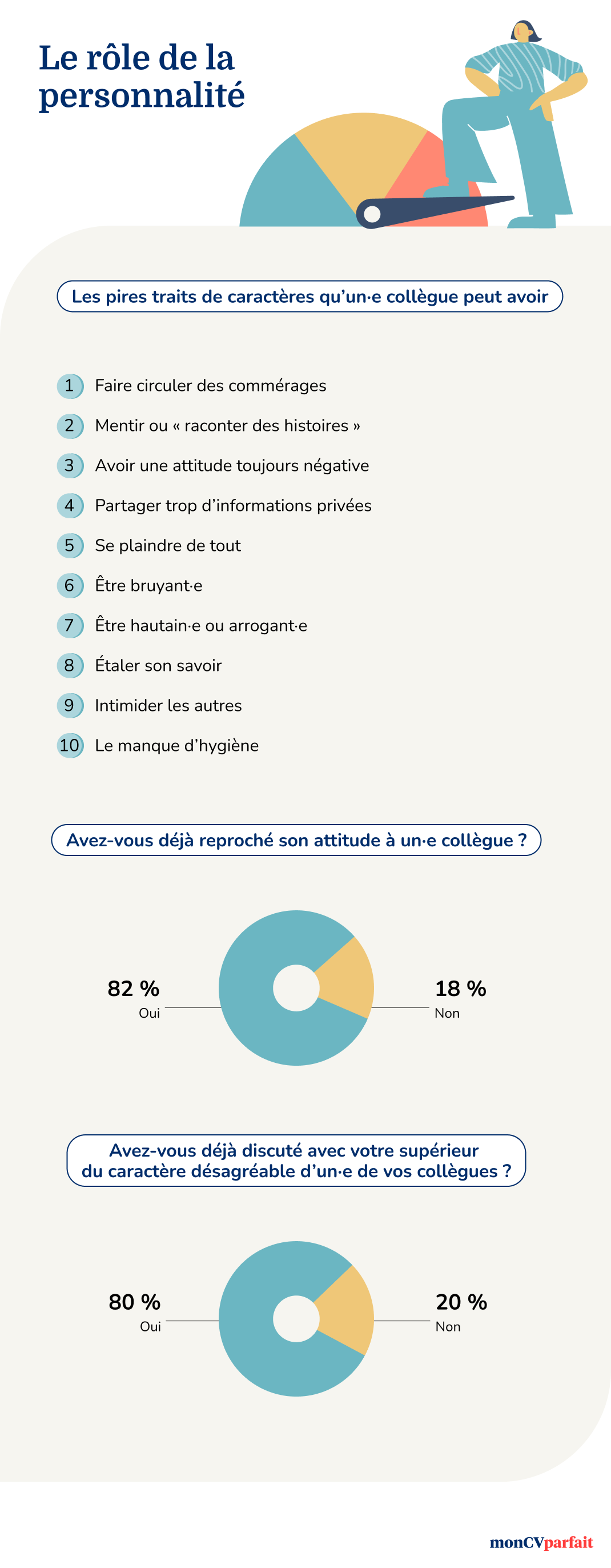 Infographics-2