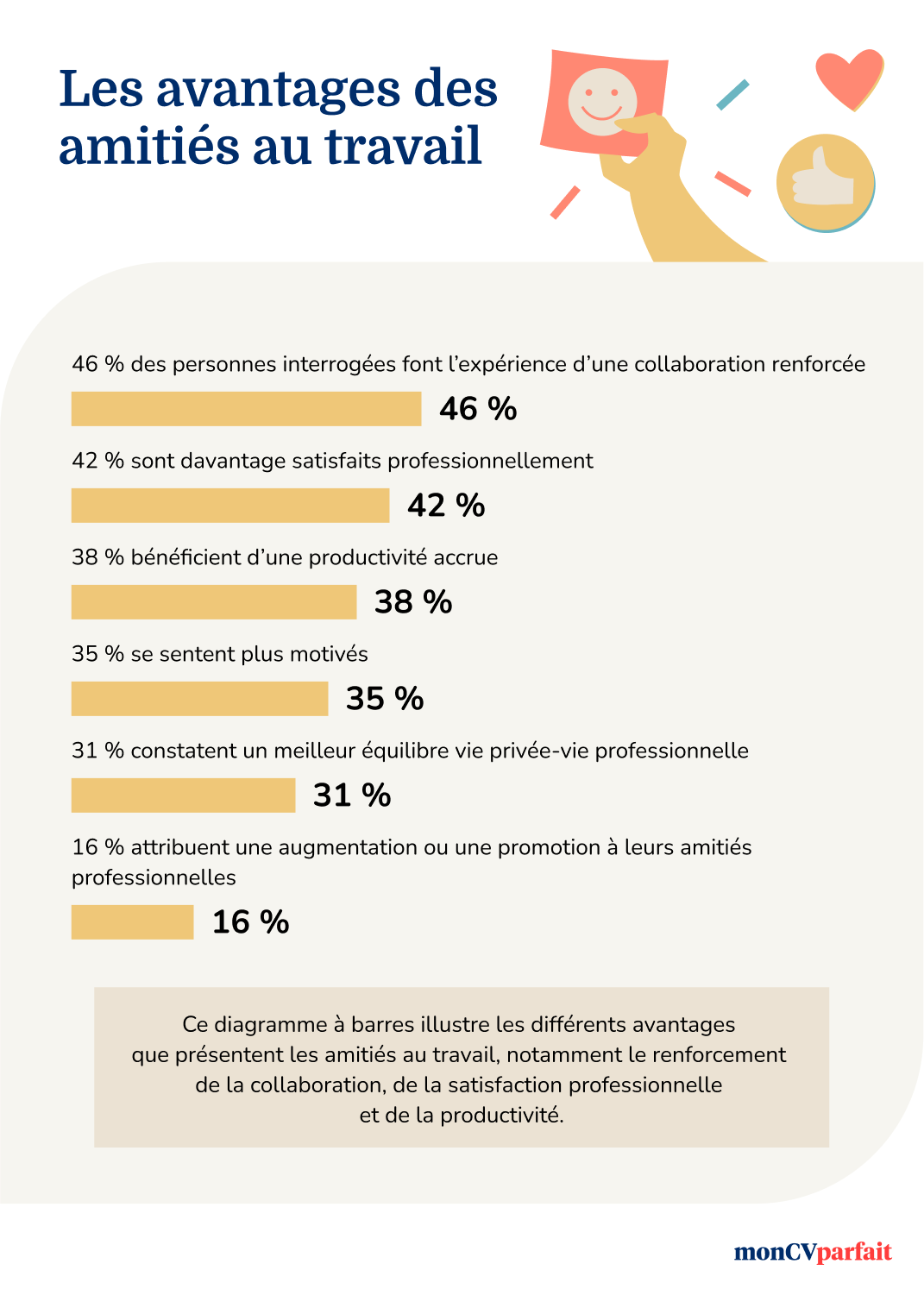 Infographic 1