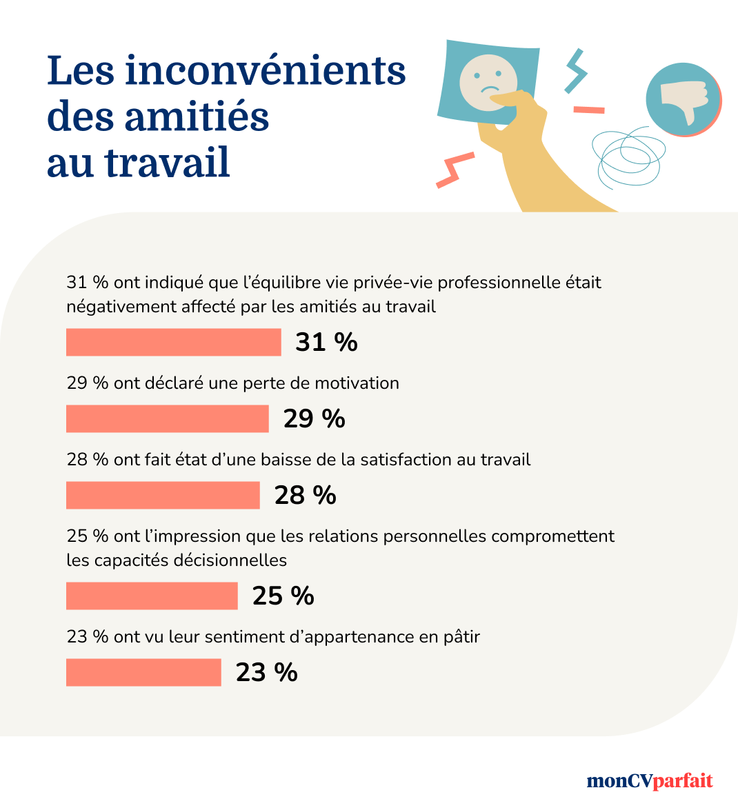 Infographic 2