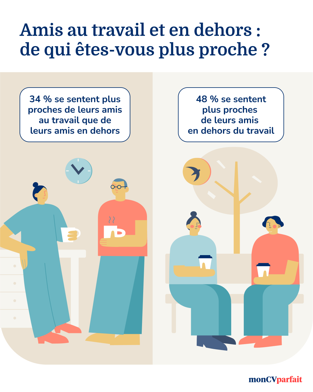 Infographic 3
